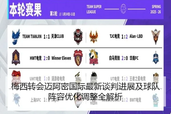 梅西转会迈阿密国际最新谈判进展及球队阵容优化调整全解析